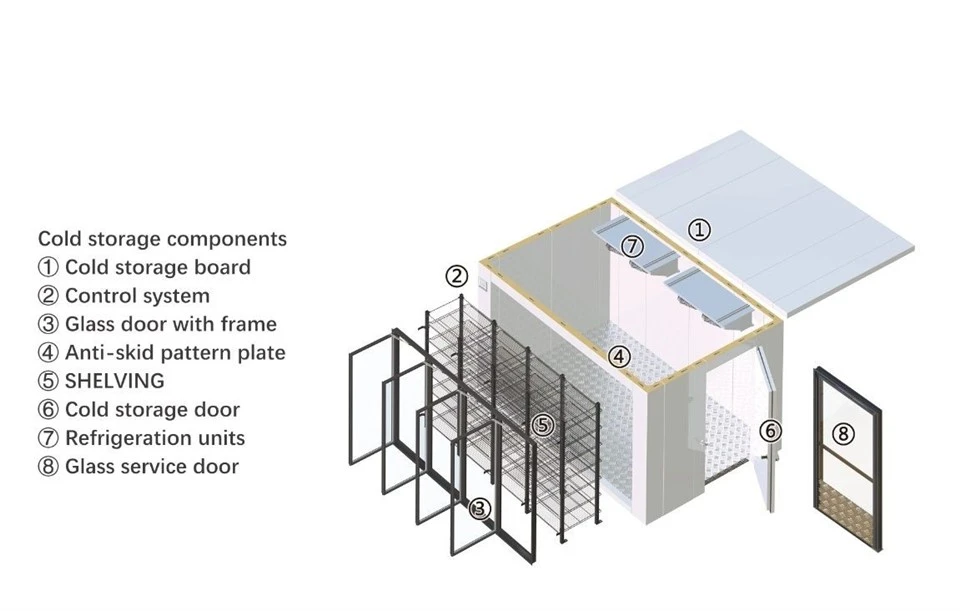 Walk in Cold Storage price